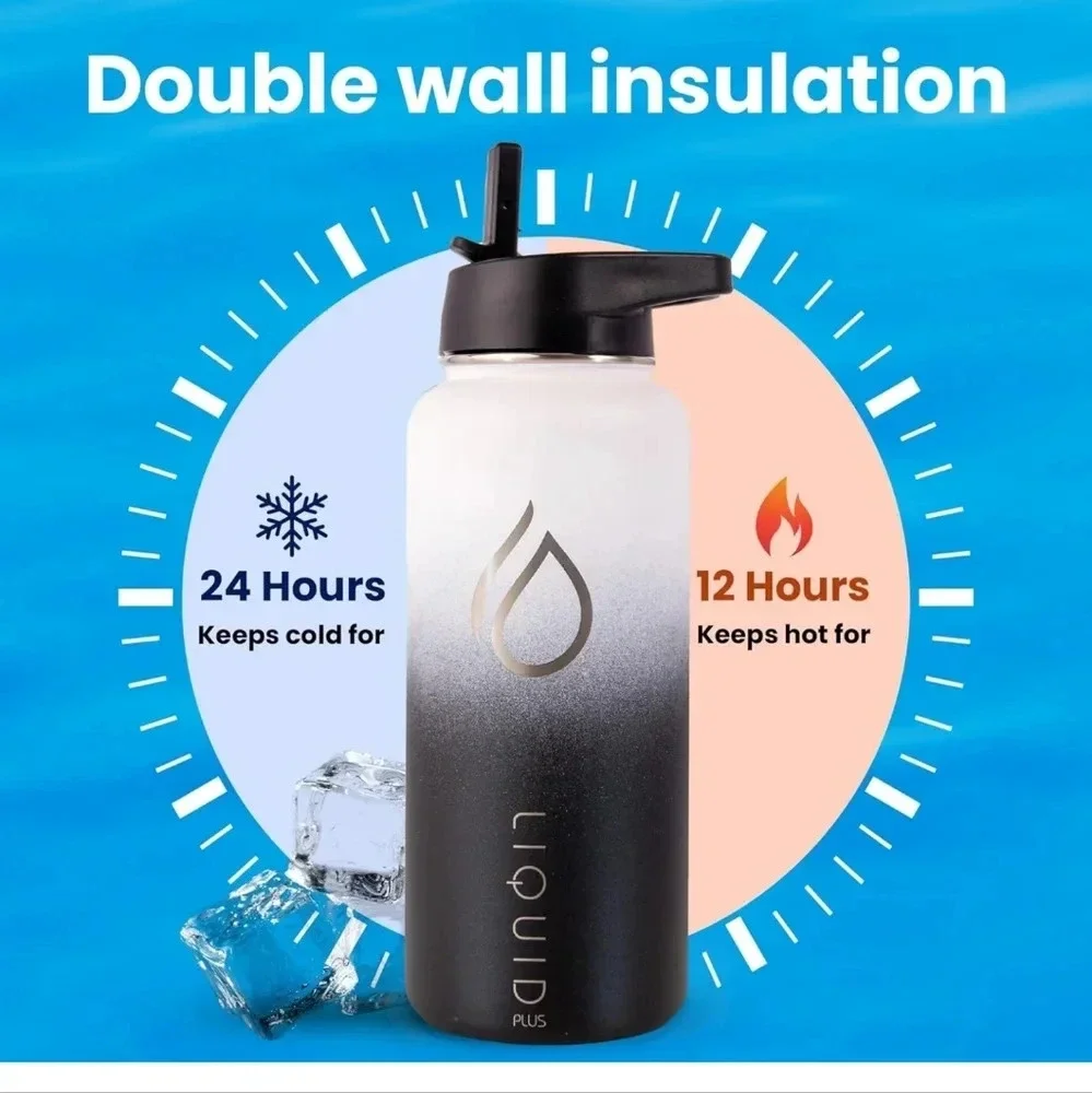 Insulated Water Bottle with Straw Lid - 32oz. Includes 3 Lids. Double Walled - Picture 2 of 7